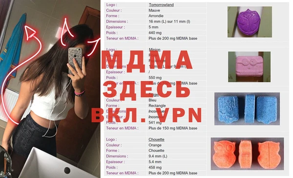 кокс Слюдянка